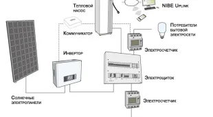 Призма инжиниринг фотография 2