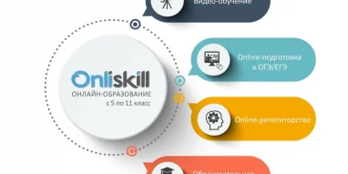 Онлайн-сервис Onliskill фотография 3