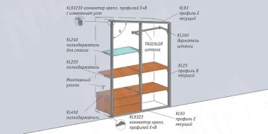 Советский район мебельная фурнитура