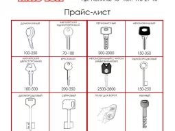 Мастер ключей на проспекте Ленина фотография 2
